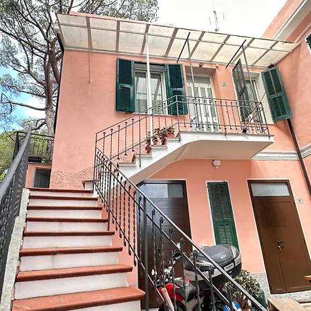 Mare E Relax - Affittasi 